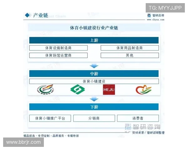 聚焦体育内容批量发布策略与平台运营新趋势探索实践与创新路径研究 - 副本 (3)