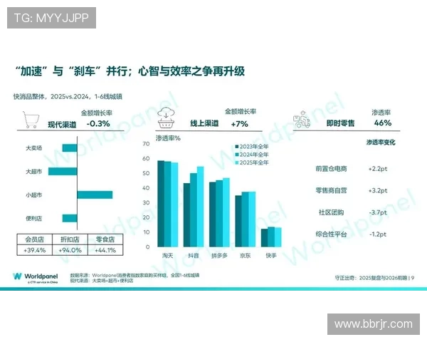 聚焦体育消费人群需求升级与市场创新发展趋势研究报告与产业机遇分析 - 副本 - 副本 (4) - 副本