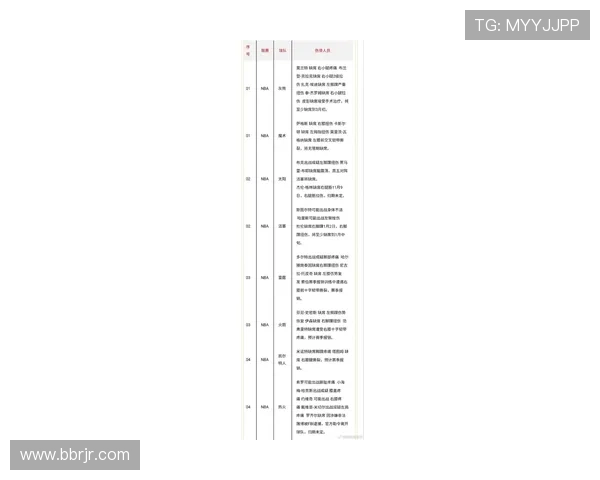 深入解析NBA赛事战术变化及球员表现对比赛走势的影响 深入解析NBA赛事战术变化及球员表现对比赛走势的影响