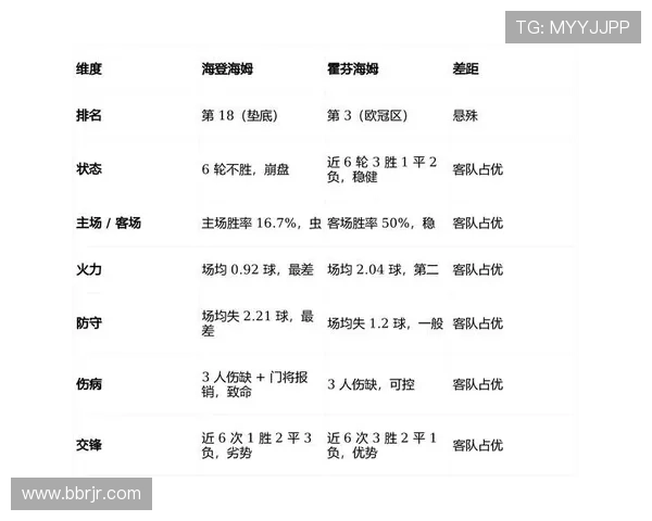 德甲最新比分直播即时更新与赛事数据分析平台