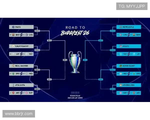 2026赛季欧冠最新赛程安排揭晓 强强对决即将上演 - 副本 (2) - 副本