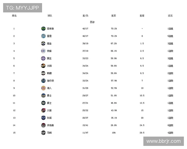 NBA最新赛季精彩赛事全解析球员数据对比与精彩瞬间盘点 - 副本