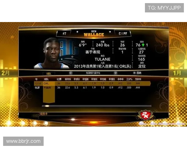 NBA最新赛事在线直播全程观看指南与精彩解说集锦 - 副本 (2) - 副本